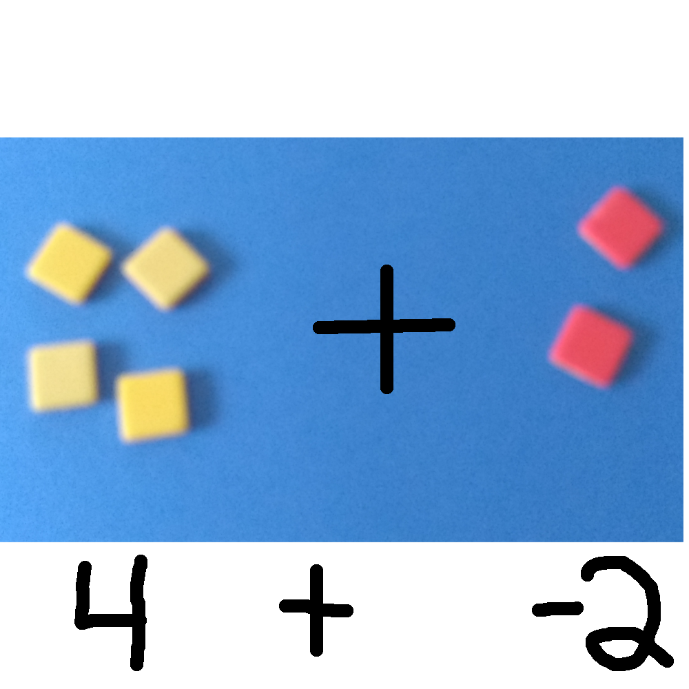 4 + -2, 4 postive counters and 2 (red) negative counters
