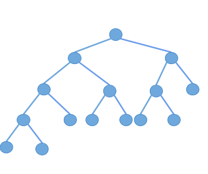 blue binary tree