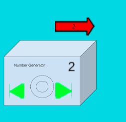 a gray box with up and down arrows and a circular button