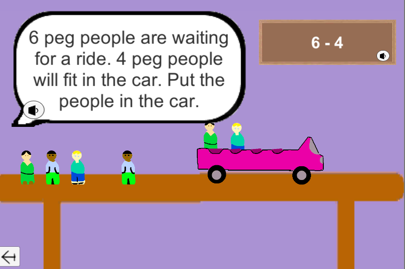 screenshot showing peg people and a toy car on a table