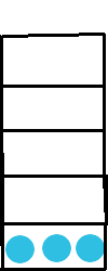 three small blue circles in a black rectangle, with four more rectangles above.