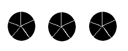 3 circles divided into fifths